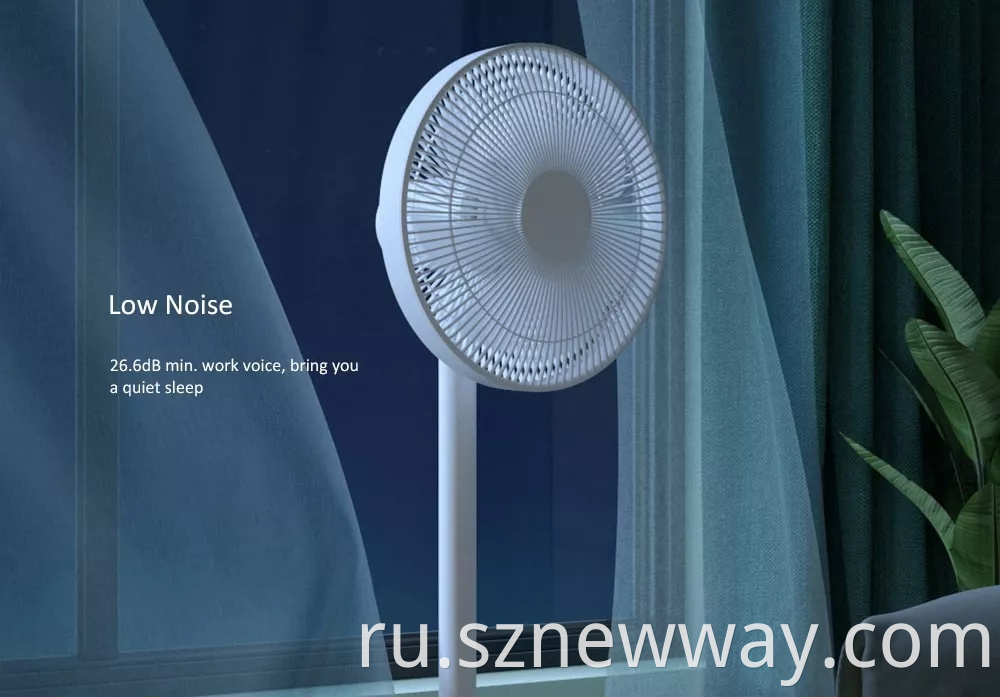 Xiaomi 1x Smart Fan